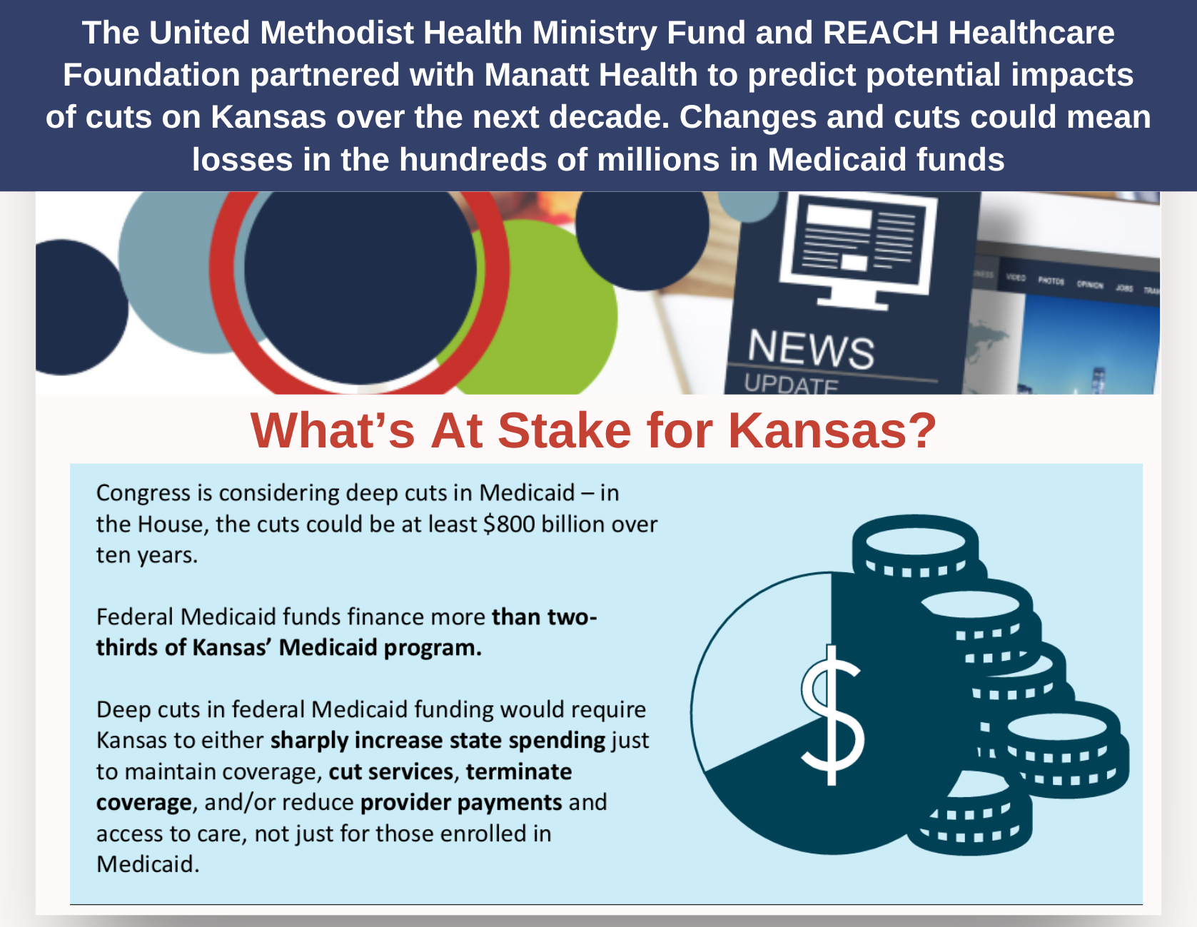 Infographic with text that reads, What's at stake for Kansas? Potential impacts of cuts on Kansas Medicaid could mean losses in the hundreds of millions in Medicaid funds