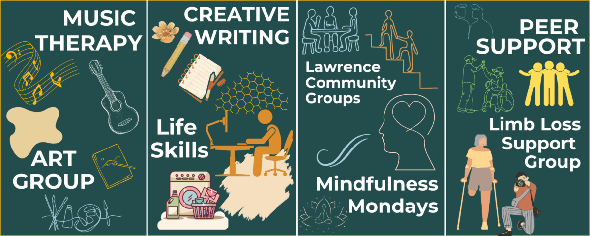 large horizontal collage of graphics depicting people with various types of disabilities engaged in different types of life skills including working, celaning, budgeting, connectingwith friends and more.