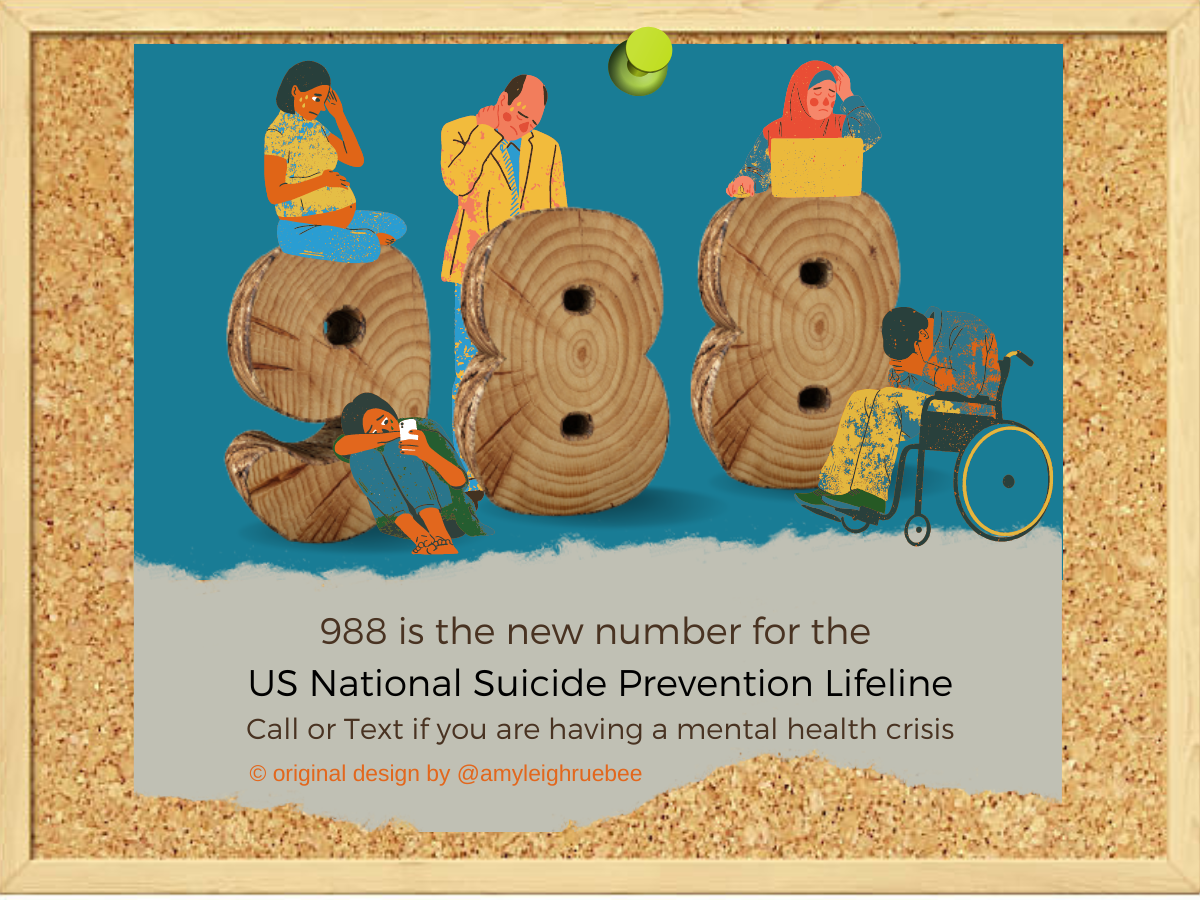 cork board background with large wooden numbers 9 8 8 and stylized images of adults of various ethnicities and abilities leaning against the numbers with distraught looks on their faces and text that says 988 is the new number for the US National Suicide Prevention Lifeline, call or text if you are having a mental health crisis